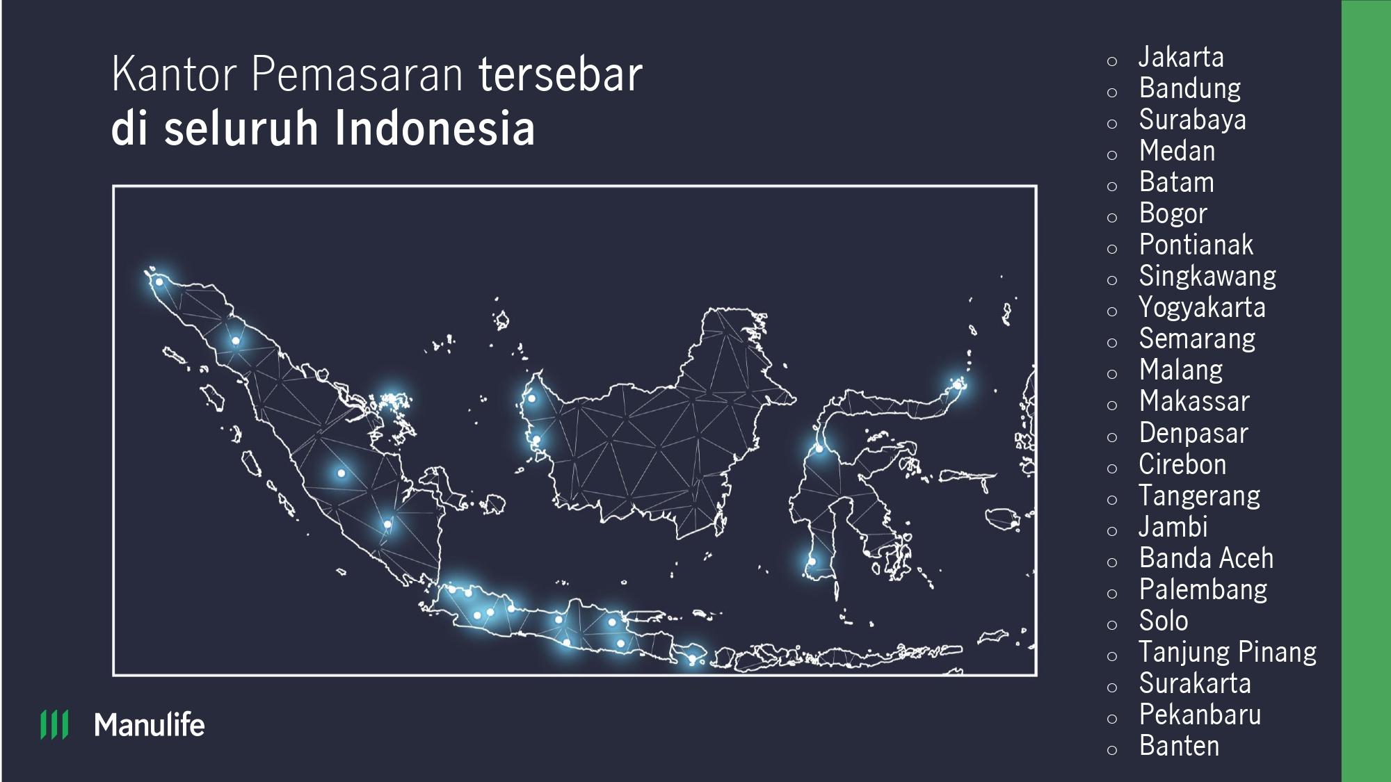 Tentang Manulife